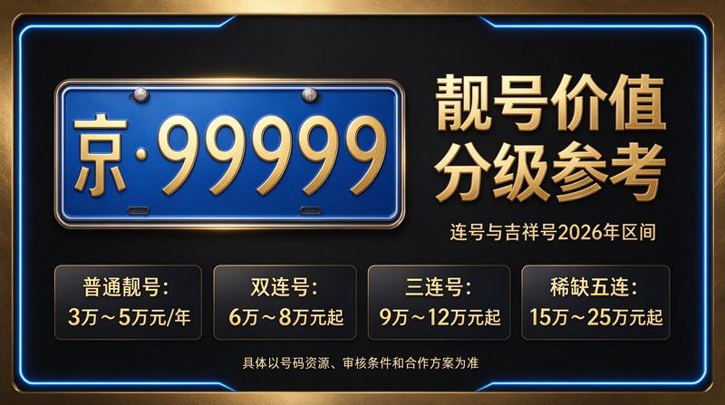 北京小牛京牌专业团队服务大厅